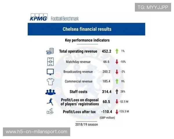 冬窗引援成功率分析：哪些模式更稳妥？