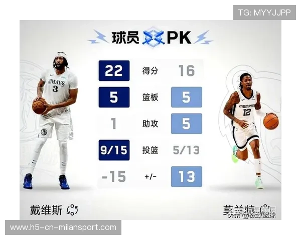 独行侠组织进攻节段优雅且致命